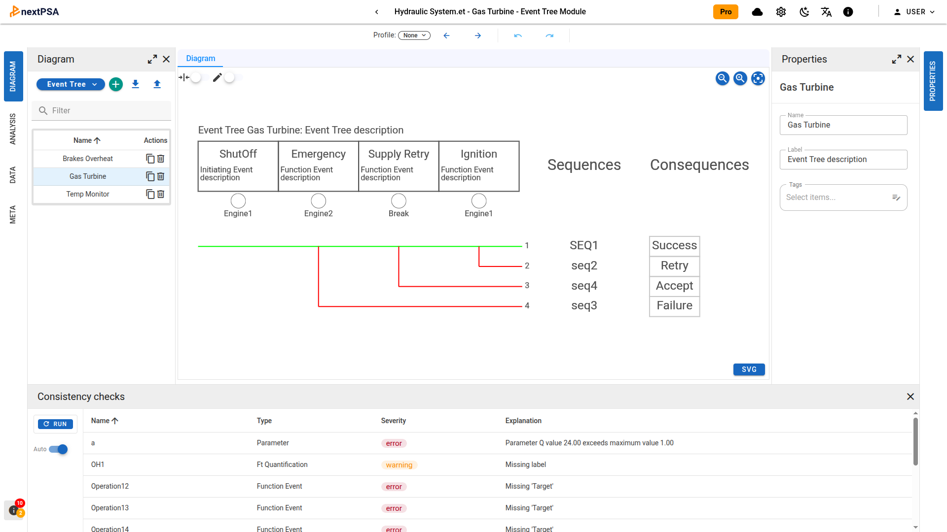Automated consistency checks